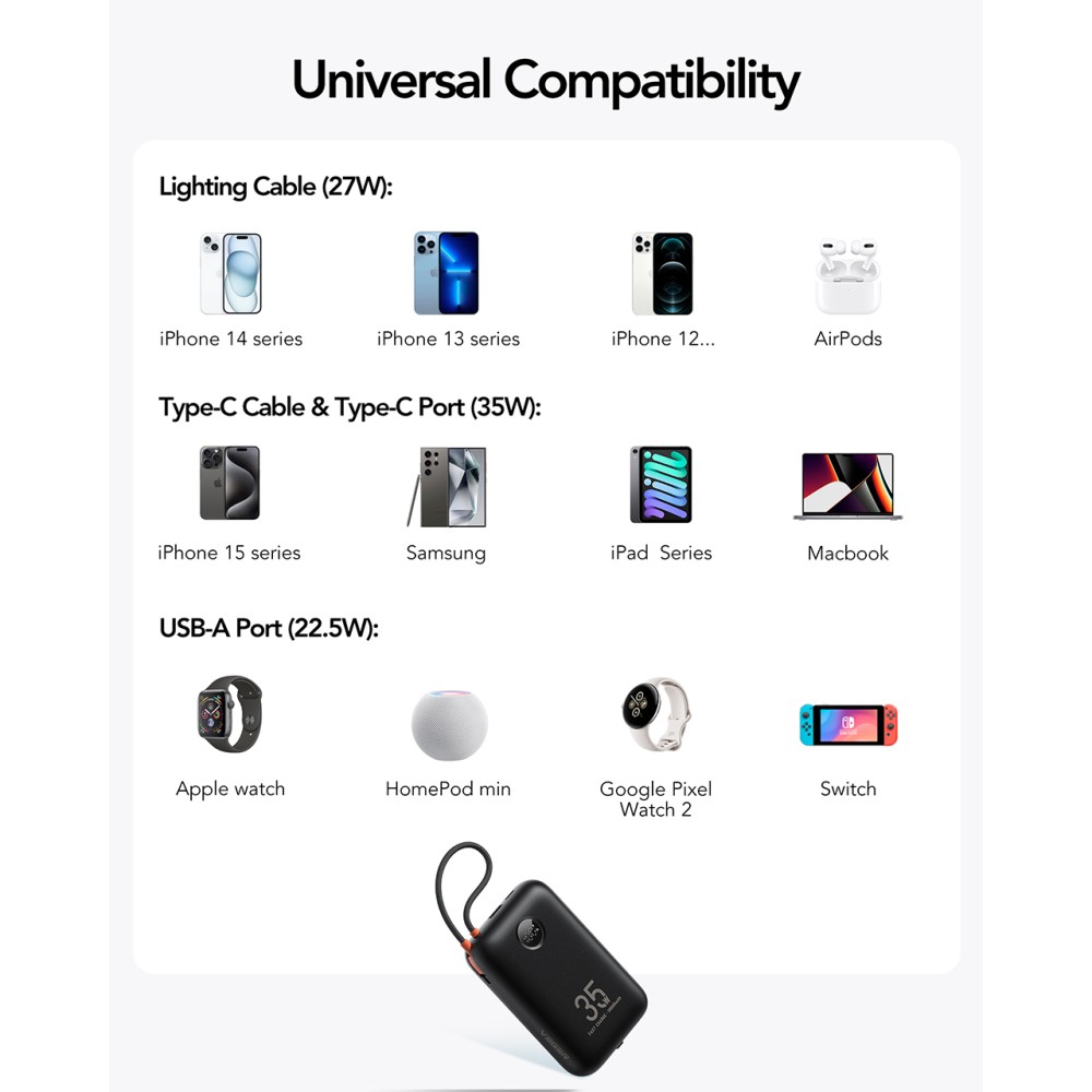 Veger K3 Power Bank 30,000mAh 35W PD